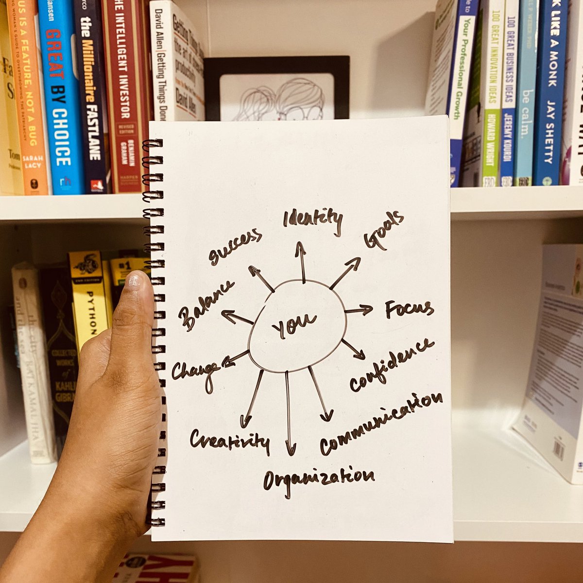 PY_Connect's tweet photo. https://t.co/NwvrY9rPts