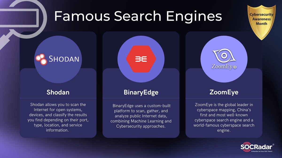socradar's tweet photo. How to Protect Yourself Against Shodan, BinaryEdge and ZoomEye? 
Let’s look at search engines doing that and how to protect yourselves. 
https://t.co/eqZIjA0PyD
#shodan #binaryedge #Monitoring #CTI  #ThinkB4UClick #Choose2BeSafeOnline #Cybersecurity #CyberSecMonth #becybersmar https://t.co/ftww3WLGml