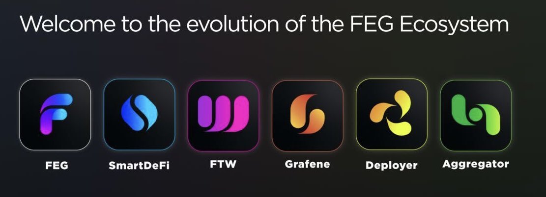 Good day again 😃! #FEG and our great community makes endless possibilities! ❤️💪🏼🔥

<a href="/FEGtoken/">FEG (Feed Every Gorilla)</a>
#FEGtoken #SmartDeFi #BSCGems #FEG #CMC #CG #Investment #Crypto #BTC #ETH #XRP #100xgem #altcoins #ADA #Ethereum #Bitcoin #Cryptocurrency #NFT #BNB #AVAX