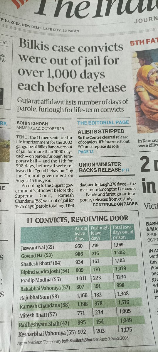 AmitKumar901576's tweet photo. सरकार द्वारा ऐसे निर्णय से उनकी ''कथनी एवं करनी" की झलक देखी जा सकती है॥.. एक तरफ 'बेटी बचाओ बेटी पढ़ाओ' की बात करते, वही दूसरी तरफ बेटियों के साथ दुर्व्यवहार एवं दुष्कर्म करने वालों के साथ संवेदनशील हो रहें॥. @narendramodi @RahulGandhi @smritiirani @rashtrapatibhvn @DDNewslive https://t.co/ztRh7mlY3l