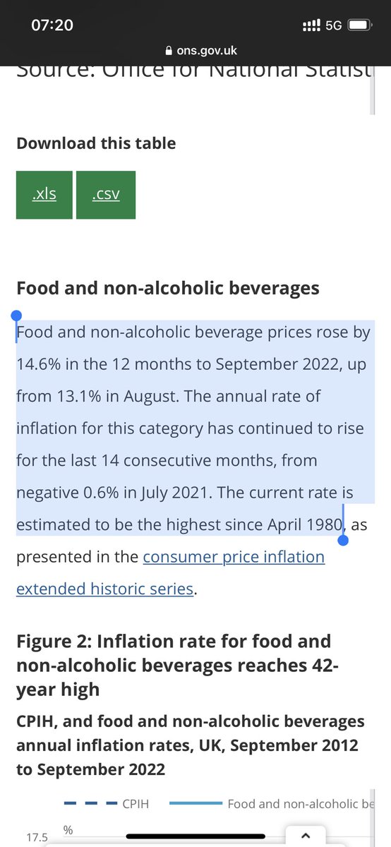 PGMcNamara's tweet photo. Oooof.

📈 Inflation is 10.1%, BUT

🍲 food inflation has hit 14.6% - THE HIGHEST IN 42 YEARS https://t.co/t47utFrbje