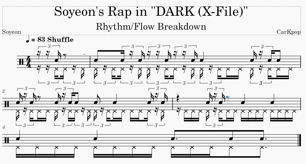 _Carkpop's tweet photo. FUCK THIS... WTF SOYEON. HOW. https://t.co/cYQETjXBYG