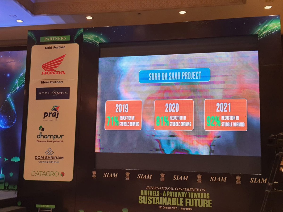 SIAM India tweet media