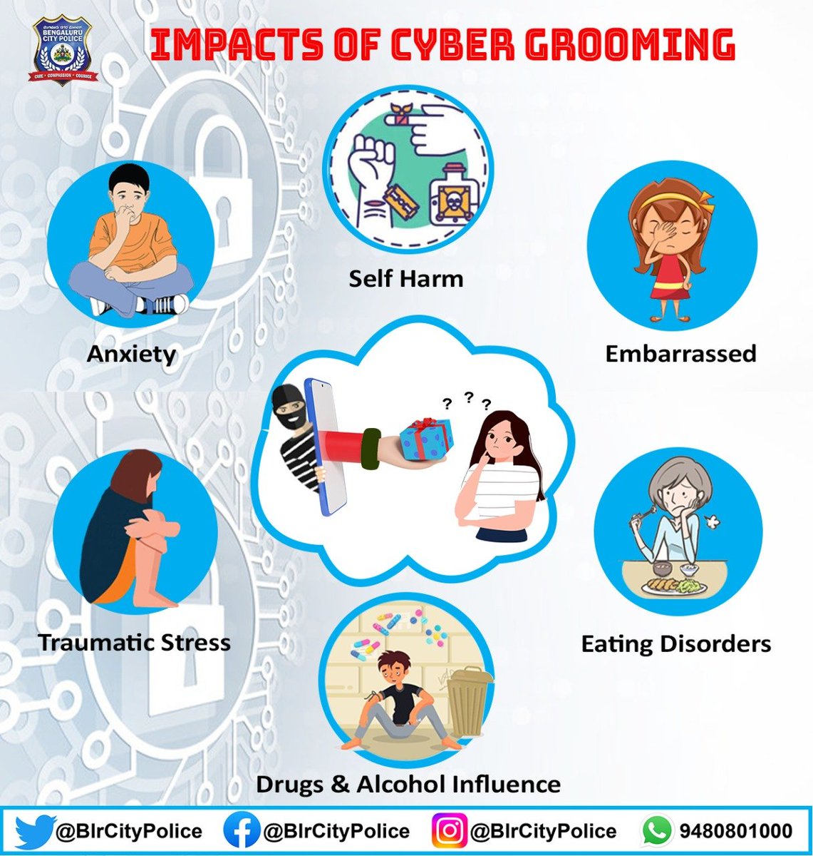 BlrCityPolice's tweet photo. #cybersafetyalert
Spending more time on the internet can leave children vulnerable to online sexual exploitation & grooming. Parents & guardians must speak to their children about how & with whom they are communicating online & set internet rules.
#CyberGrooming #BlrCityPolice https://t.co/5BqyRAQDYA