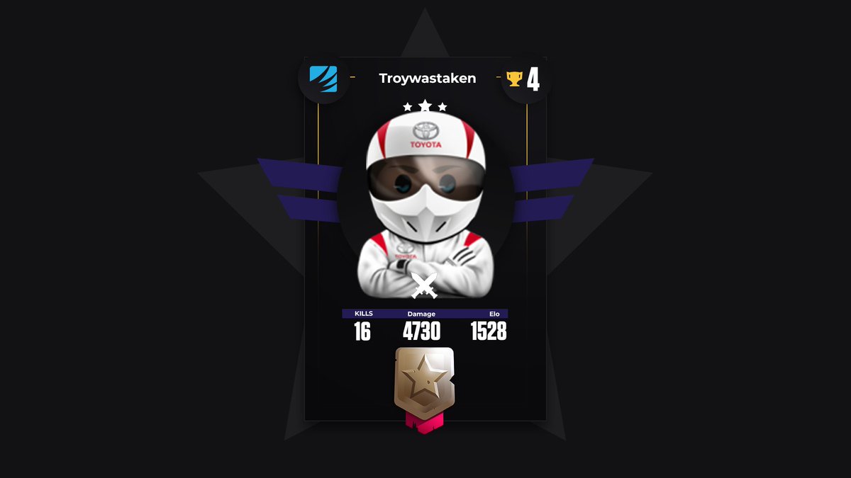 AfricanGaming's tweet photo. 🏆 The @omnius_gaming #ApexLegends squad took the second qualifier of the #MythicRoyale. 

♠️ The player cards reflect the stats from the day.

📺 Catch them this Friday in the finals.

#ApexZA #esports #esportsZA #AfricanEsports #gaming #gamingZA https://t.co/vVc3X8SdNV