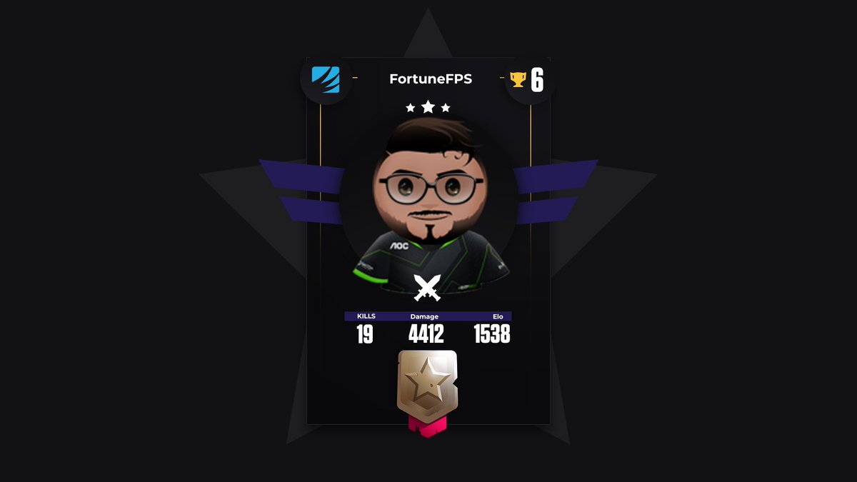 AfricanGaming's tweet photo. 🏆 The @omnius_gaming #ApexLegends squad took the second qualifier of the #MythicRoyale. 

♠️ The player cards reflect the stats from the day.

📺 Catch them this Friday in the finals.

#ApexZA #esports #esportsZA #AfricanEsports #gaming #gamingZA https://t.co/vVc3X8SdNV