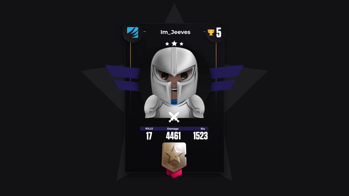 AfricanGaming's tweet photo. 🏆 The @omnius_gaming #ApexLegends squad took the second qualifier of the #MythicRoyale. 

♠️ The player cards reflect the stats from the day.

📺 Catch them this Friday in the finals.

#ApexZA #esports #esportsZA #AfricanEsports #gaming #gamingZA https://t.co/vVc3X8SdNV