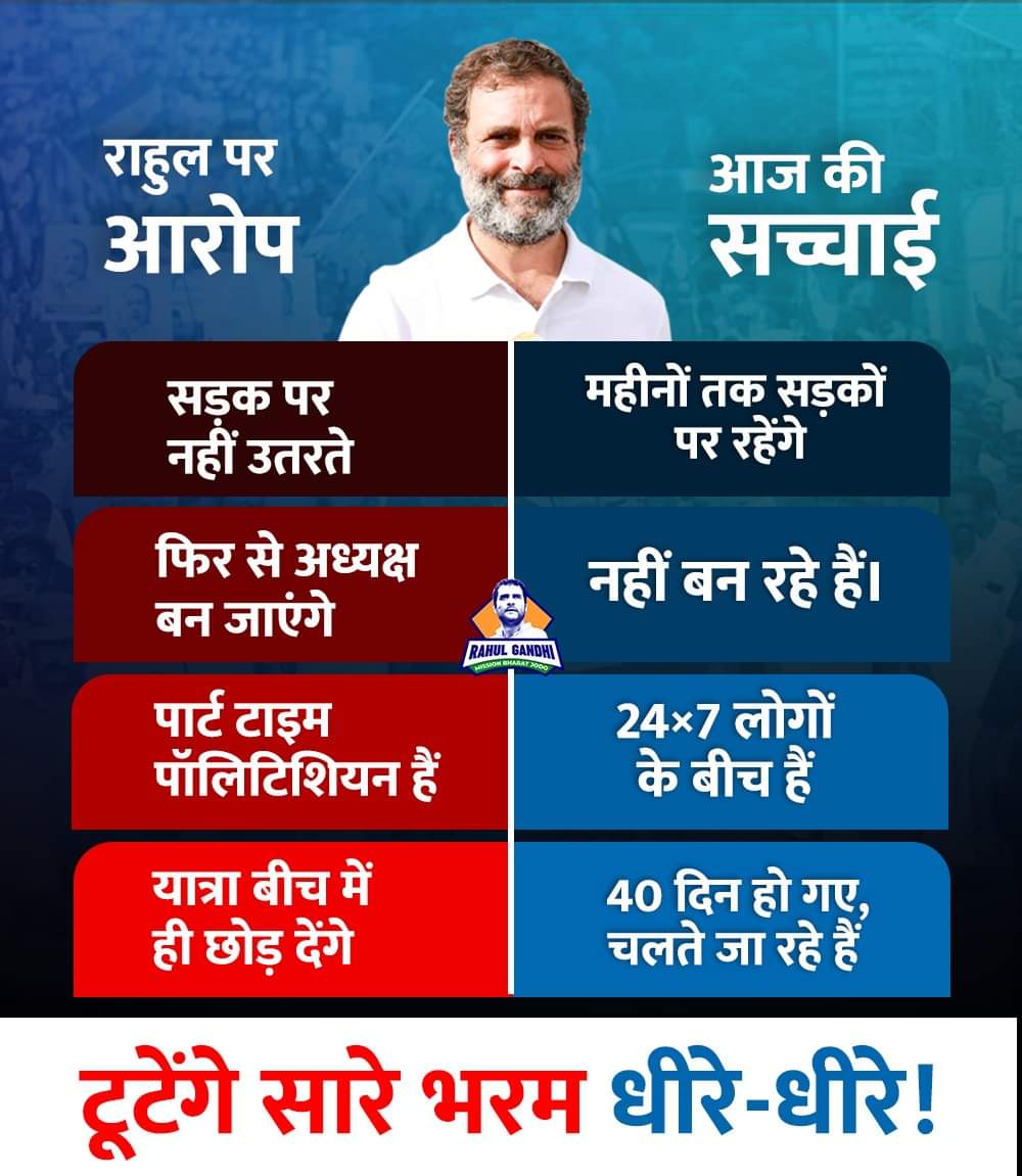 duggalSonipat's tweet photo. हर भरम तोड़ेंगे
कन्याकुमारी से कश्मीर
को जोड़ेंगे
#भारत_जोड़ो_यात्रा
#महात्मा_गांधी_के_पदचिन्हों_पर
#भारत_पुत्र_राहुल_गांधी
#WithRG
#wewillback
💐💐💐💐💐💐💐💐
💝💝💝💝💝💝💝💝
@RahulGandhi
@priyankagandhi
@kumari_selja
@kharge
@INCIndia https://t.co/7QN49z7kj7
