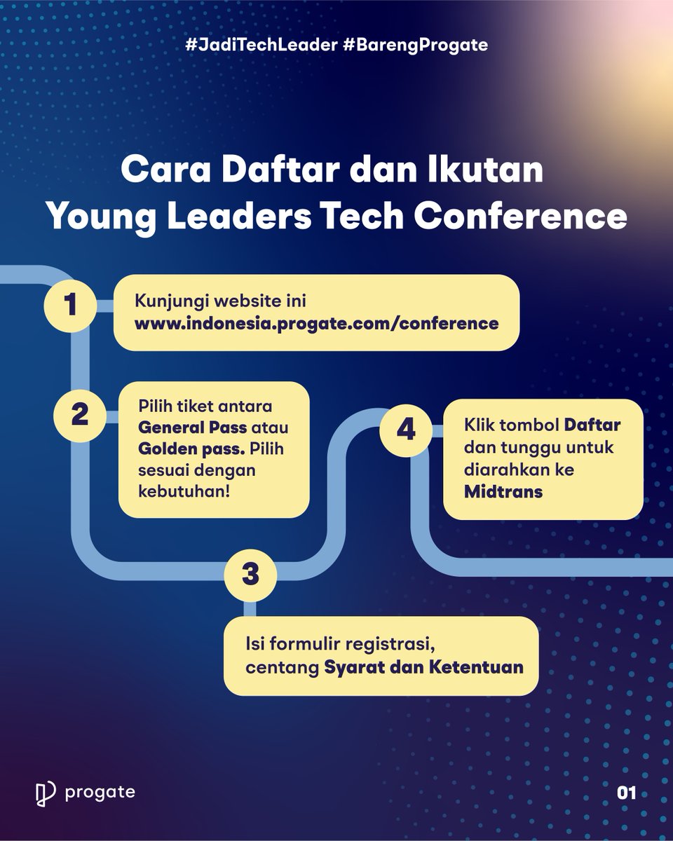 readysetcodeid's tweet photo. Masih ada nih yang bingung bagaimana cara daftar Young Leaders Tech Conference 2022 dari Progate? 
Mudah banget kok caranya, simak di poster ini ya!

#workshop #online #conference #jaditechleader #barengprogate https://t.co/MFYPYCBpw4