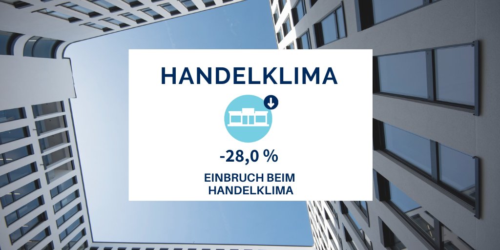 DeutscheHypo's tweet photo. Die negative Stimmung vom Vormonat setzt sich auch in der 178. Monatsbefragung weiter fort. Insgesamt brach das Deutsche Hypo Immobilienklima um 13,1 % auf 64,8 Punkte ein. Mehr dazu hier: https://t.co/03juoWuN1K #immobilienklima @bulwiengesa #nordlb #deutschehypo #realestate https://t.co/eh7m1DpuCC