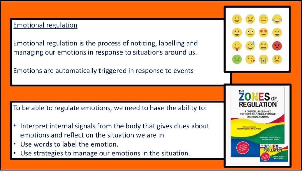 FagleySchool's tweet photo. Parents/carers were invited to our zones of regulation assembly to find out how it is used within our school. They were given a copy of their child’s feeling chart, so they can use it at home. https://t.co/mgnTbECt3e