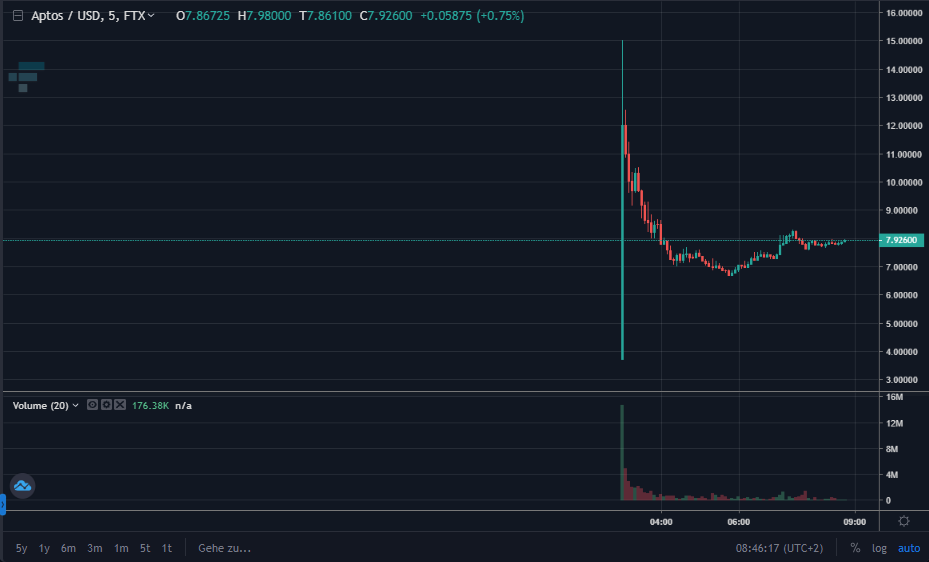 NFTAdrian tweet media
