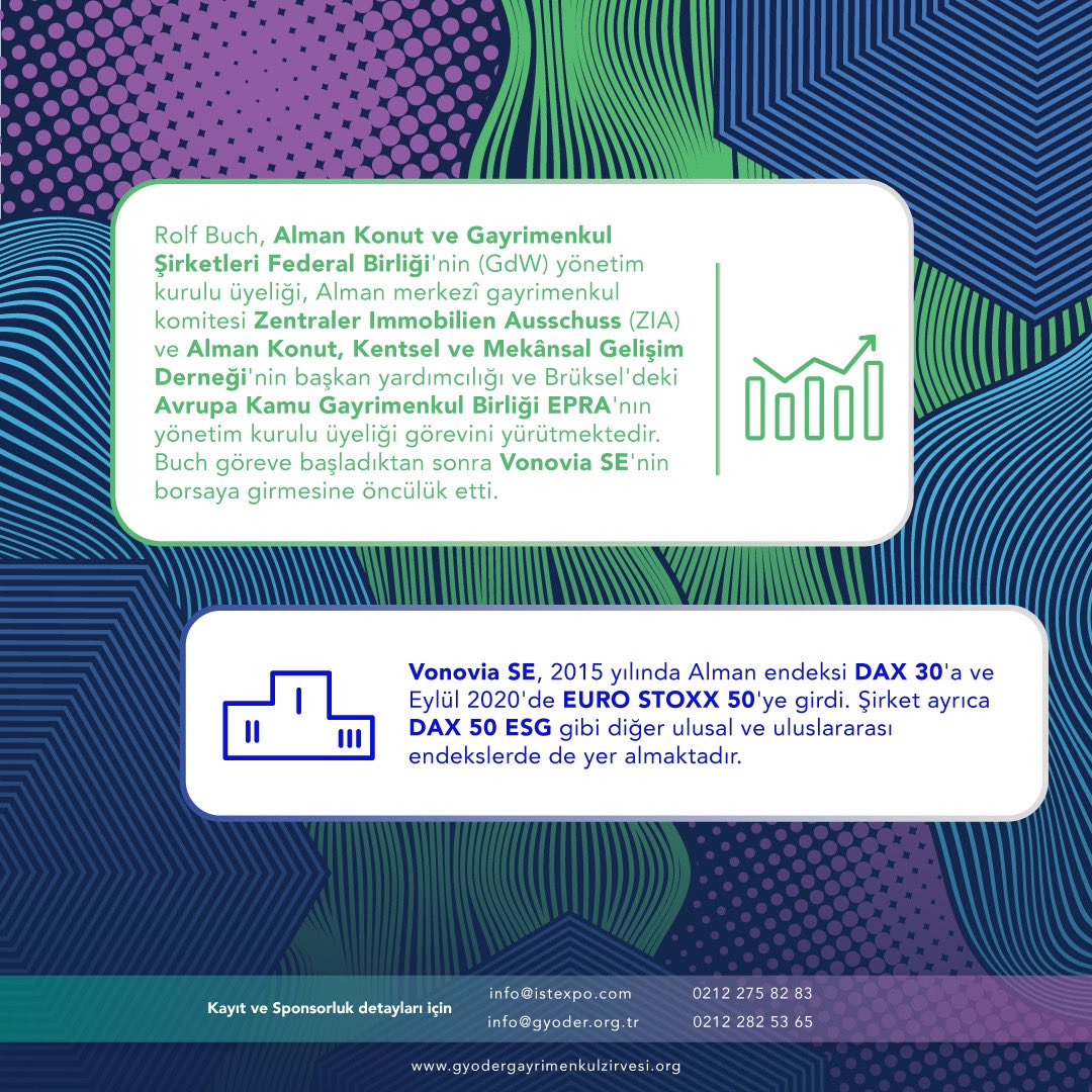 GYODER | Gayrimenkul Yatırımcıları Derneği tweet media