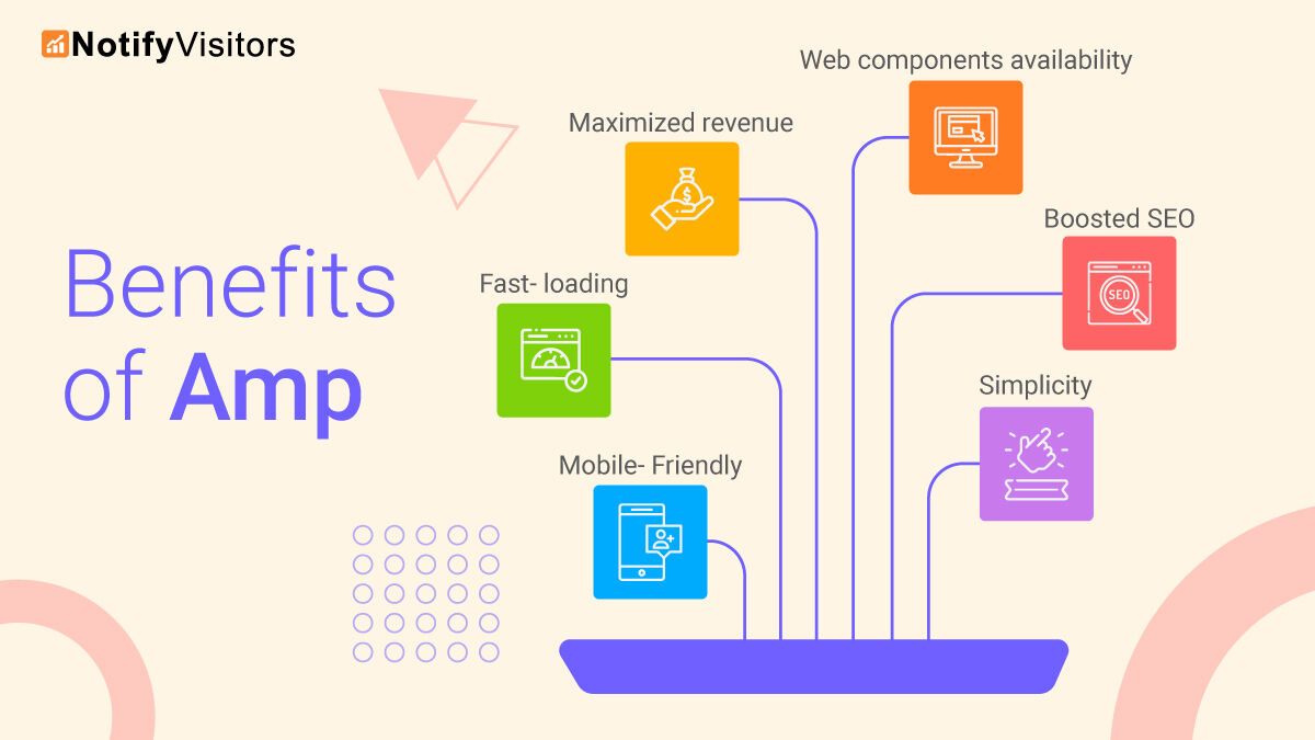 notifyvisitors's tweet image. Accelerated Mobile Pages is a web component framework that loads your site in a lightning-fast manner on mobile devices. 📳📱

Read more: bit.ly/3S7fPTL

#amp #acceleratedmobilepages #acceleratedmobilepage #acceleratedmobile #acceleratedmobilepagesforwordpress