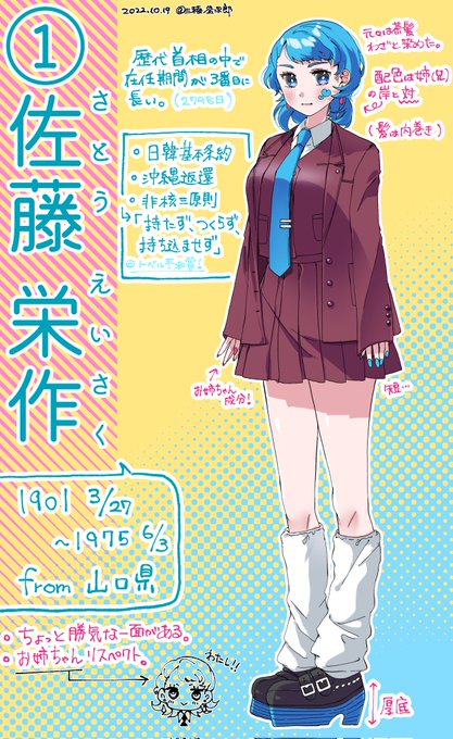 「character profile jacket」 illustration images(Latest)