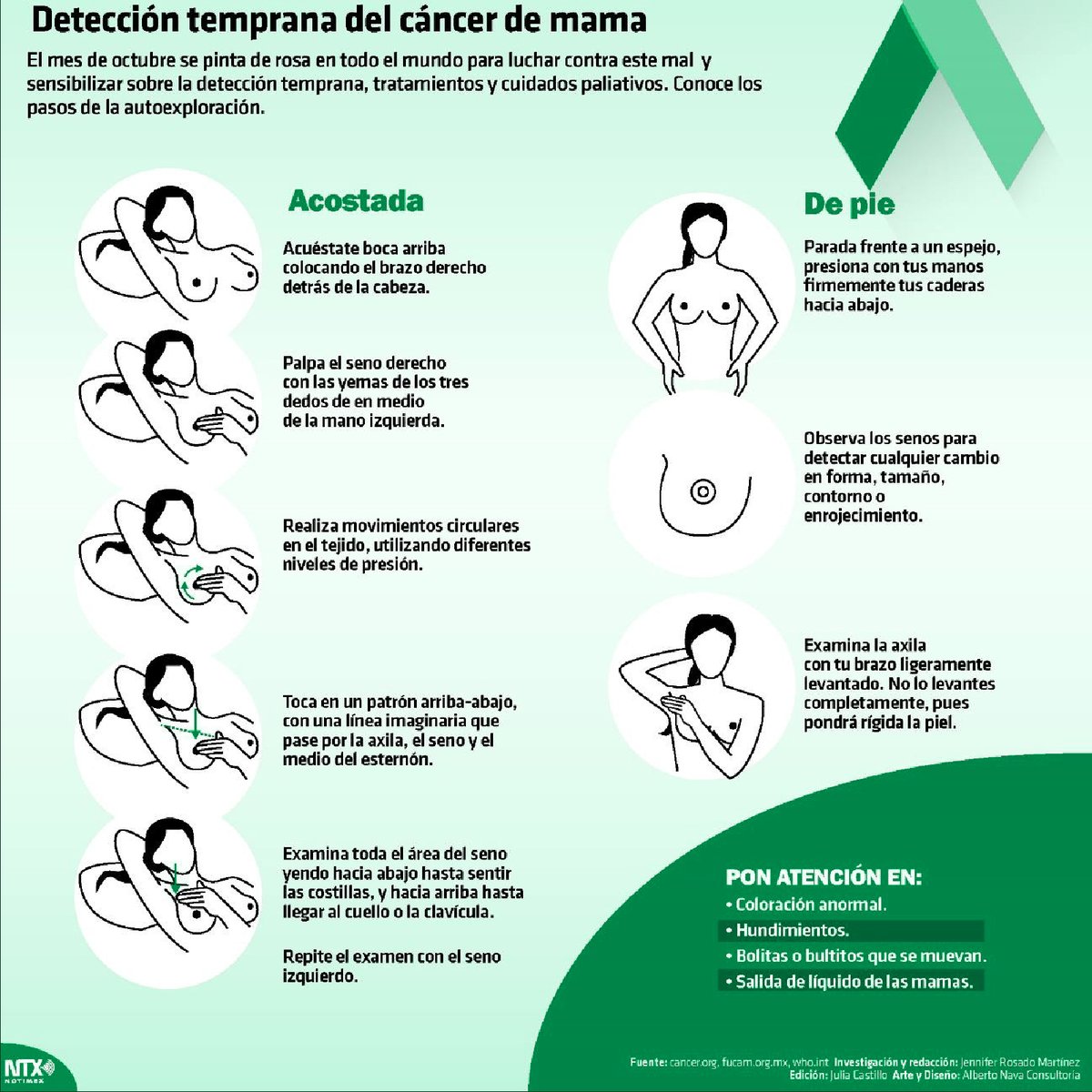 Hoy es el Día Internacional de la Lucha contra el Cáncer de Mama, un día para sensibilizar y
concienciar a las mujeres de todo el mundo, sobre la importancia de realizarse exámenes de mama.

+ info &gt;&gt; areadesaludmerida.es/dia-mundial-co…

#areasaludmerida #cancermama #diamundialcancermama