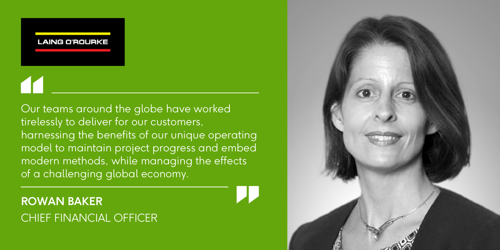 Laing_ORourke's tweet photo. This morning we published our Group Annual Review for the year ending 31/3/22. It shows strong underlying performance - we've grown revenue 20% and added £1.1bn to our order book (v PY), and reduced debt to its lowest level for six years. Read more here https://t.co/EW2AWsIGht. https://t.co/K6LdR1o9Zw