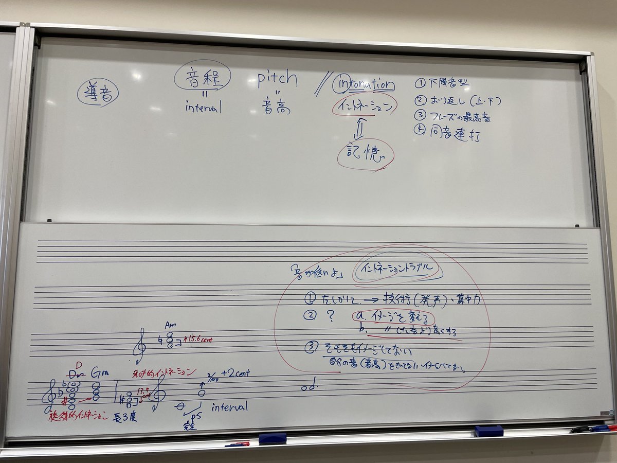 chorusmasterK's tweet photo. 今日の板書。 https://t.co/ikMx5O9fng