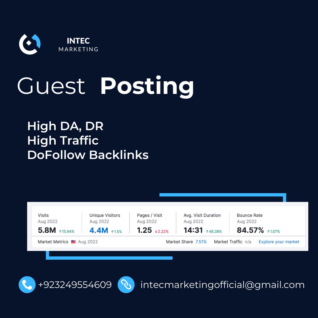 UM_Dev9's tweet photo. A Guest Post is Just the Beginning of a Mutually Beneficial Relationship

#guestpost #guestposting #guestpostingservices
#guestpostingwebsite #guestpostingsite #blog 
#blogging #contentwriting #seo #authoritybacklinks
#blogger #blogpost #seoanalytics #paidguestpost
#linkinsertion https://t.co/Ayu9pvq1qt