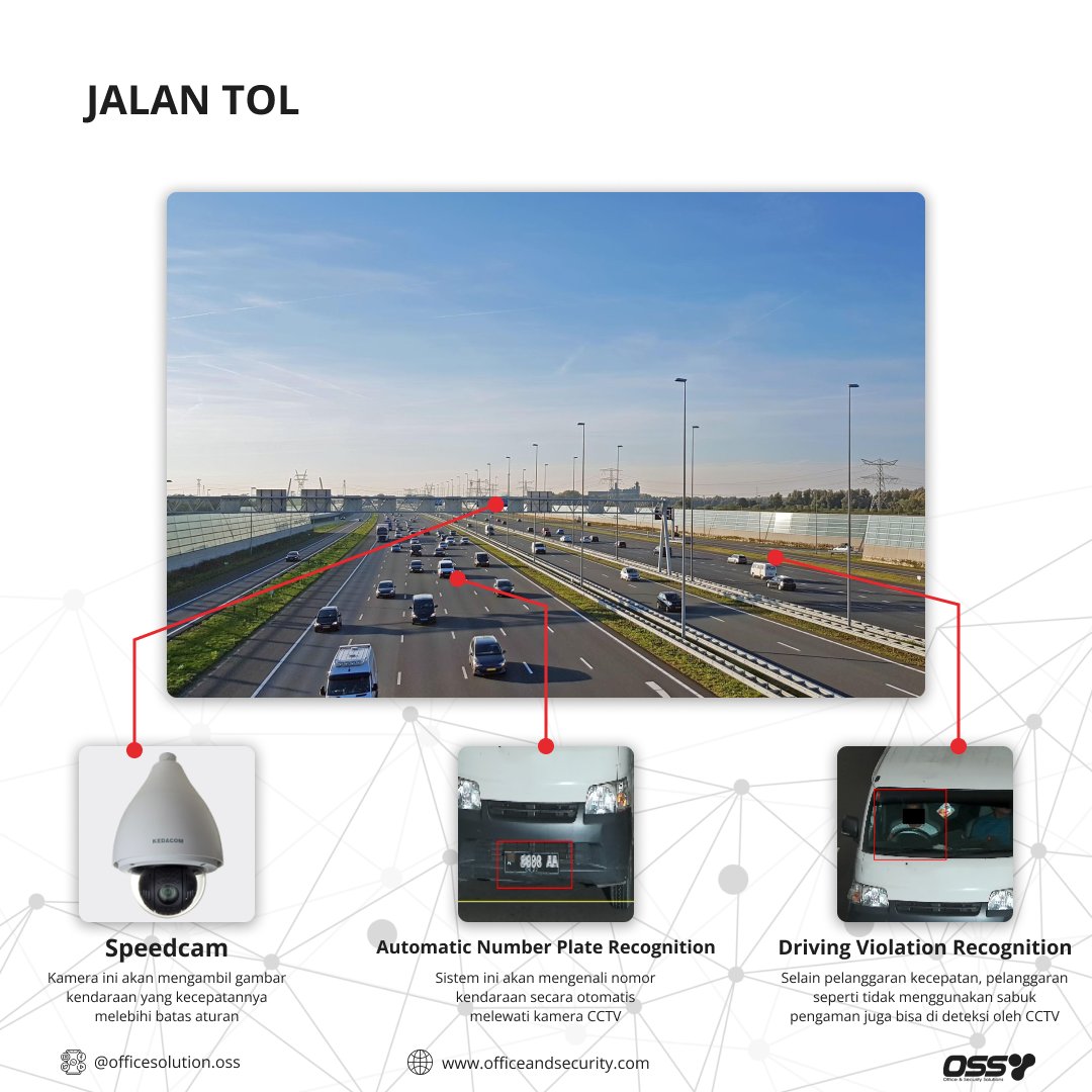 Office And Security Solution (@officesolution_) / Posts / X