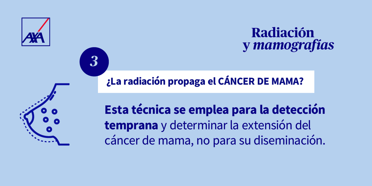 Las mamografías siguen siendo la mejor técnica para detectar el cáncer de mama en una etapa temprana, cuando el tratamiento es más eficaz. En el  #DiaMundialdelCancerdeMama desmontamos una serie de mitos sobre la radiación de las mamografías 👩‍🦰​👩‍🦳​👱‍♀️