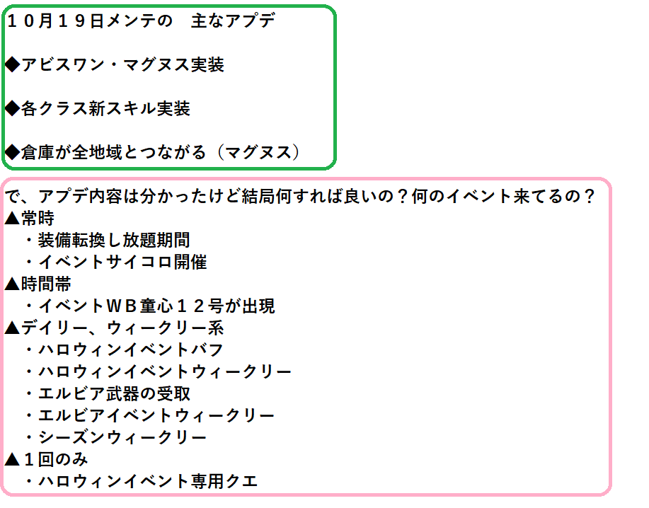 古さんのどこが砂漠やねん Cu22prs Twitter