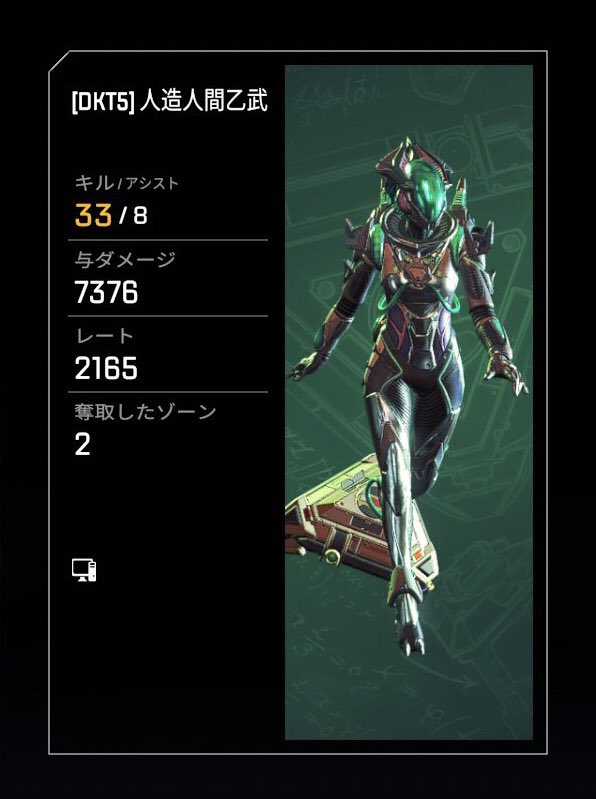 yxxcod's tweet image. 🫡