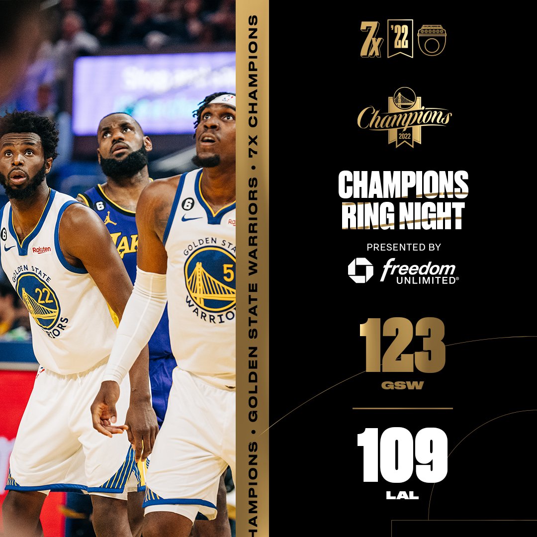 notzenzei's tweet photo. warriors win • 1-0
final score : gsw 123 - 109

#DubNation #Warriors https://t.co/Jm0qycoLxH