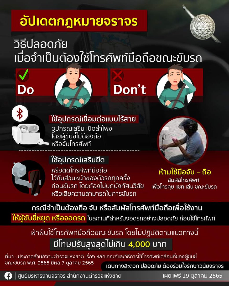 Rachadaspoke's tweet photo. กฎหมายจราจรใหม่มีผลแล้ว! ขณะขับรถ จับมือถือโทรคุย แชทสัมผัสหน้าจอ มีโทษปรับสูงสุดไม่เกิน 4,000 บาท 

อนุญาตให้ใช้อุปกรณ์เชื่อมต่อไร้สาย/เปิดลำโพง โดยไม่ต้องจับมือถือได��� ใช้ขาตั้งมือถือหรืออุปกรณ์ยึดติดทุกครั้ง

หากจำเป็นต้องจับสัมผัสมือถือ ต้องหยุดหรือจอดรถในที่ปลอดภัยก่อน https://t.co/MGGkVg45fR