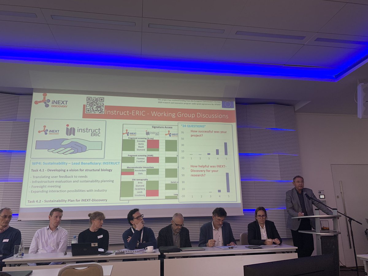 claudialenamaro's tweet photo. Vladimir Sklenar @CEITEC_Brno @instructhub-CZ is presenting the @iNEXT_Discovery project @icri2022 side event on sustainability of research infrastructure 
Funding for transnational access by the @EU_Commission is crucial for researchers to access the infrastructure they need https://t.co/vio18wkOZe