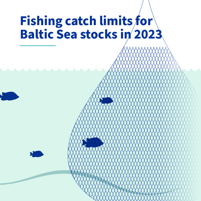 LithuaniaInEU's tweet photo. We especially are proud that such agreement has been based on the compromise jointly reached by all #BalticSea 🌊 Member States in the #BALTFISH, a regional cooperation forum, under the Presidency of #Lithuania 🇱🇹. https://t.co/AXYvWDVtLv