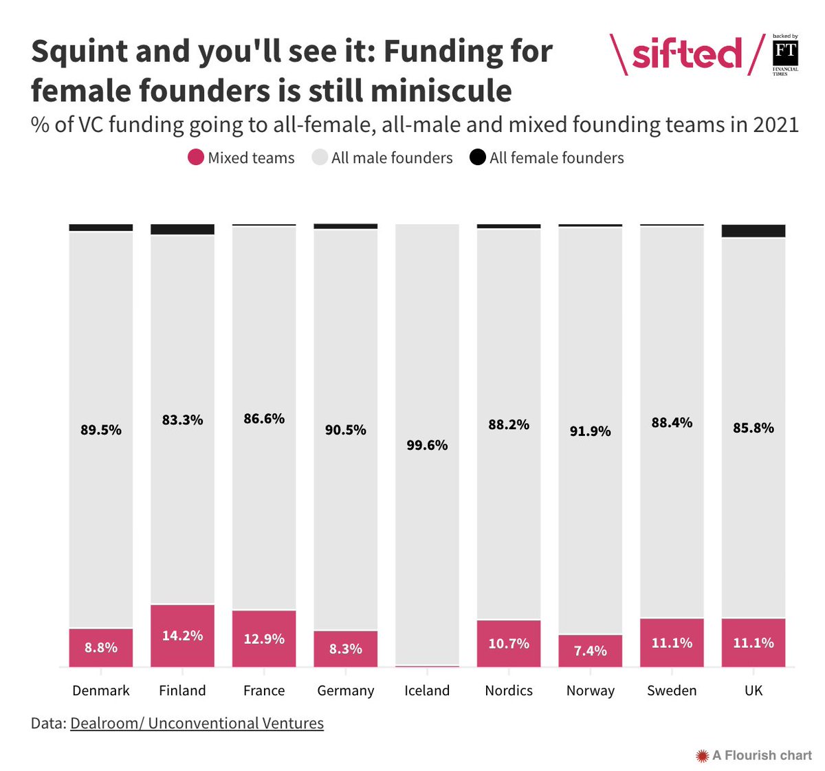 Amy Lewin tweet media