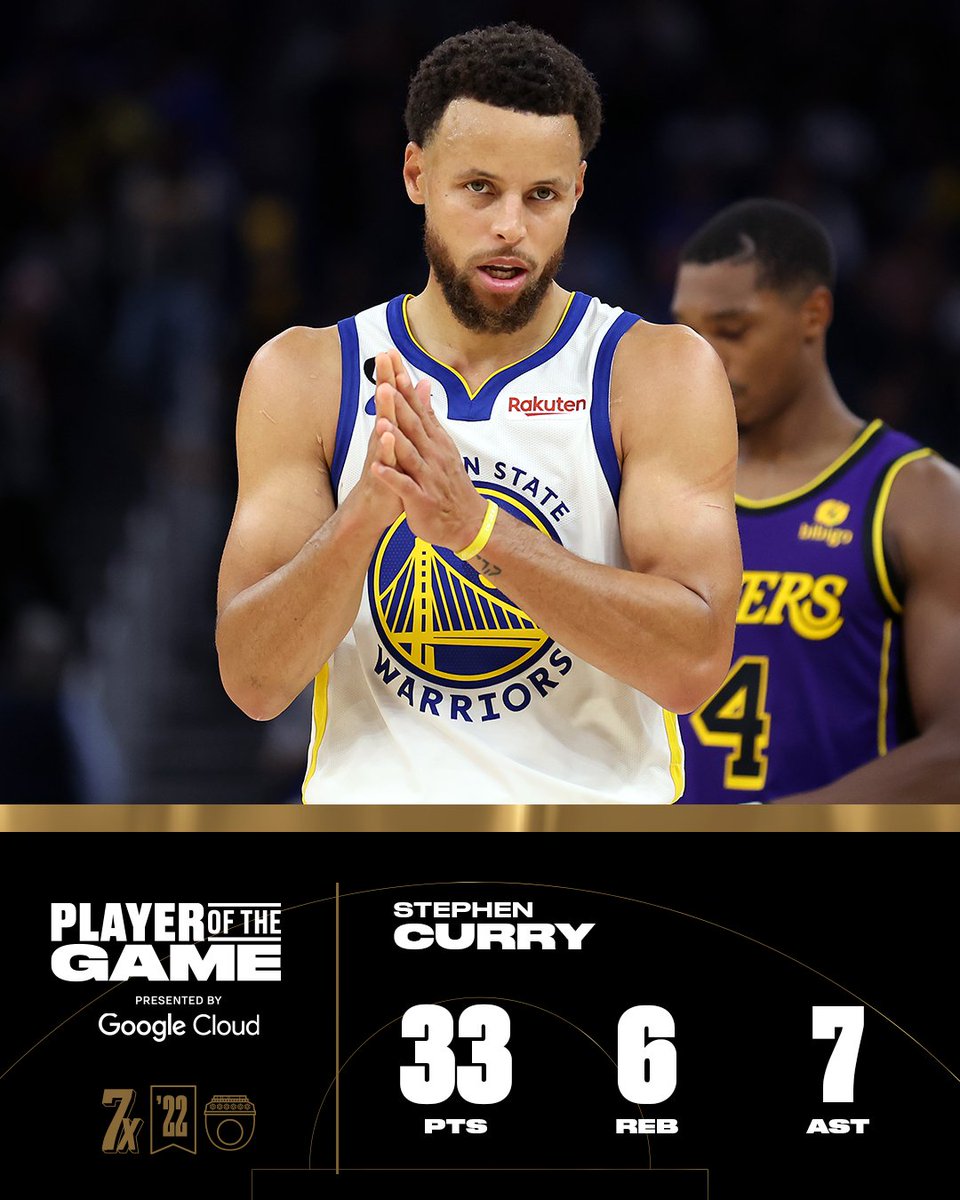notzenzei's tweet photo. steph curry tonight:

33 points
7 assists
6 rebounds
4 steals
1 block
10-22 fg (45.5%)
4-13 3pt (30.8%)
9-9 ft (100.0%)
+20 +/-

+ player of the game https://t.co/EryrNFkQH0