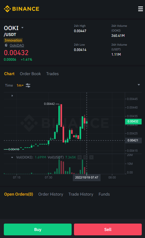 CryptoOwlRadar tweet media