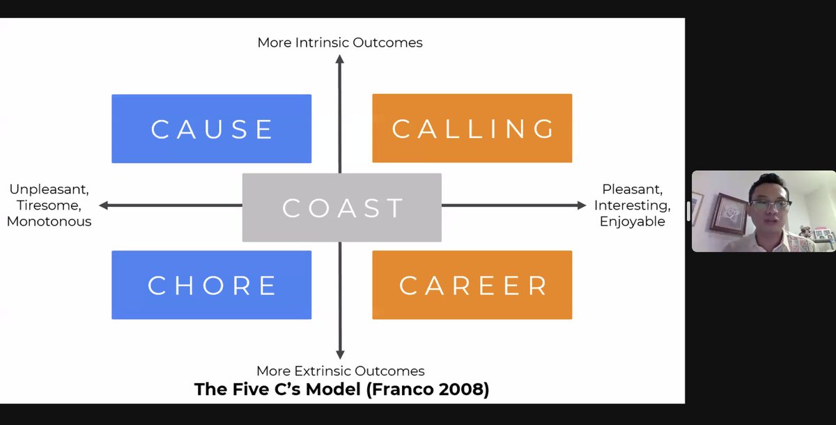 PWorkplacesPH's tweet photo. In your current role, where are you on the four quadrants? #PositiveWorkplaces Watch on: https://t.co/DMRF3TXtm7 https://t.co/7CwLXNyg33