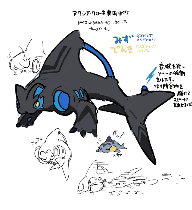 ライバーの専用ポケ考えようその55アクシア・クローネ #AXIART 