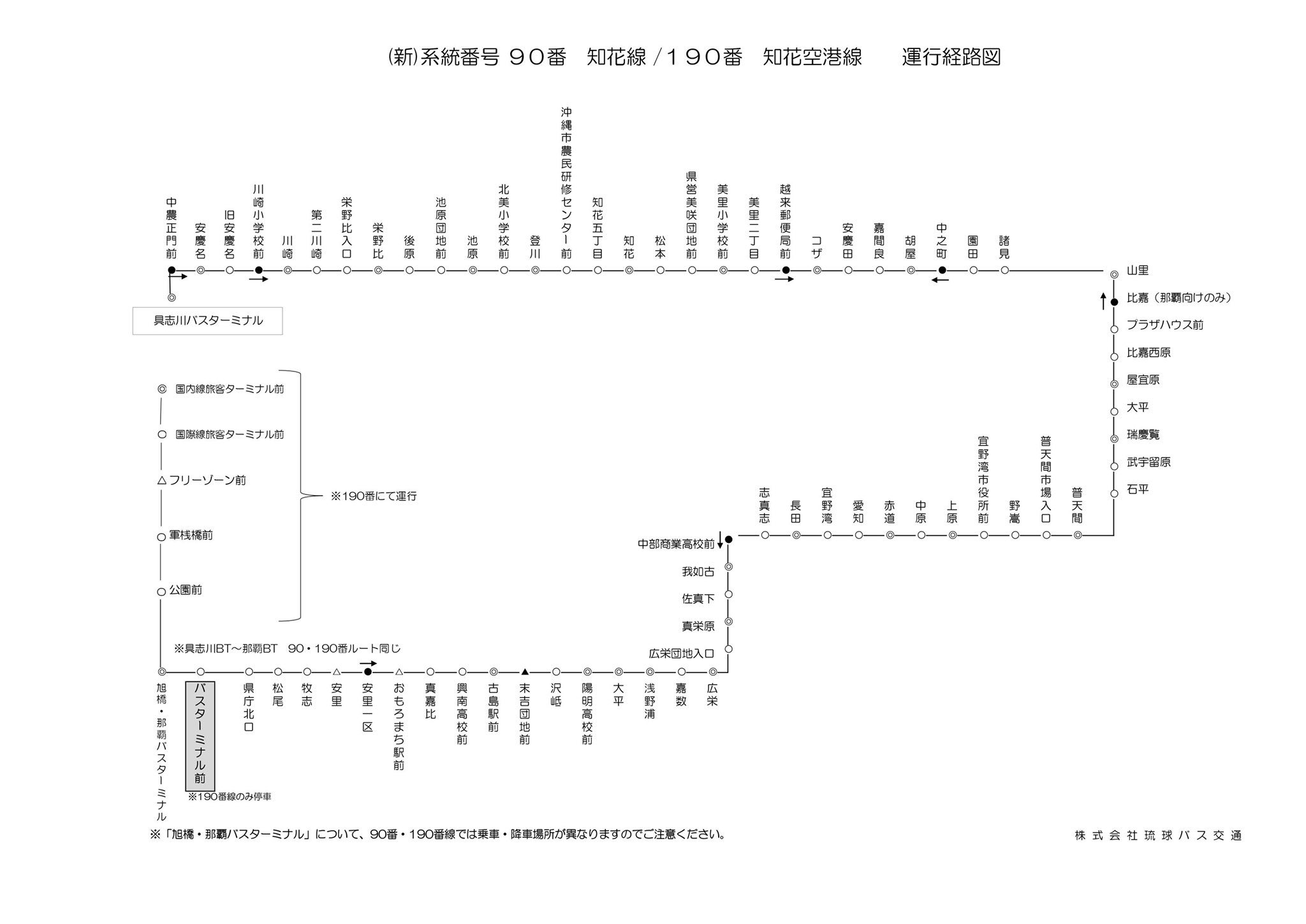 琉球バス交通 على X:  