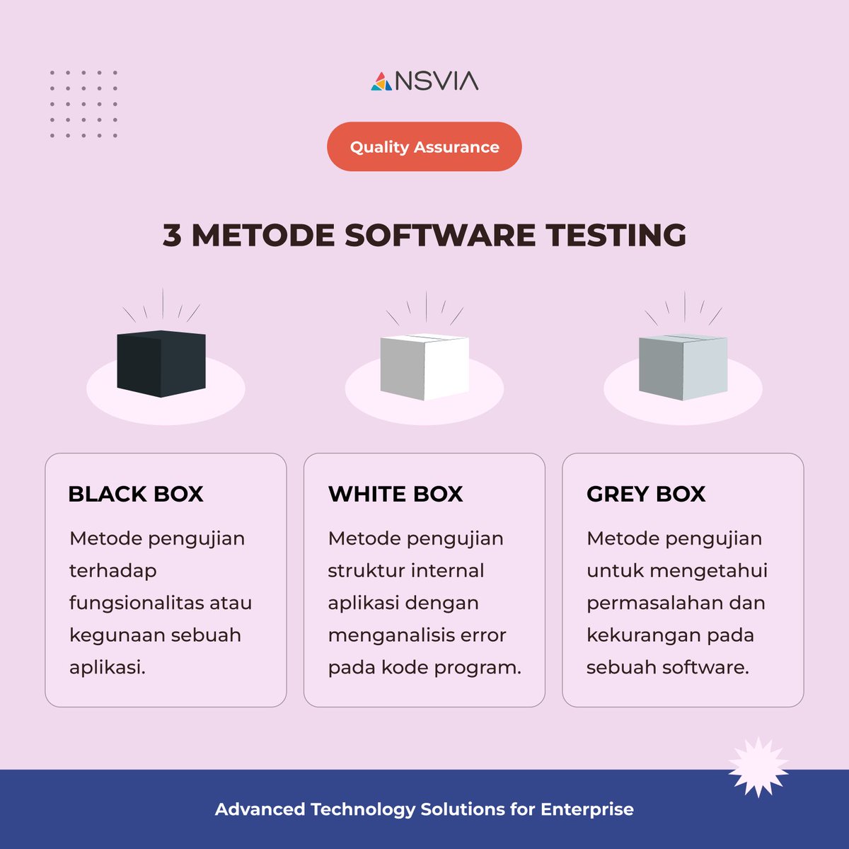ansvia tweet media