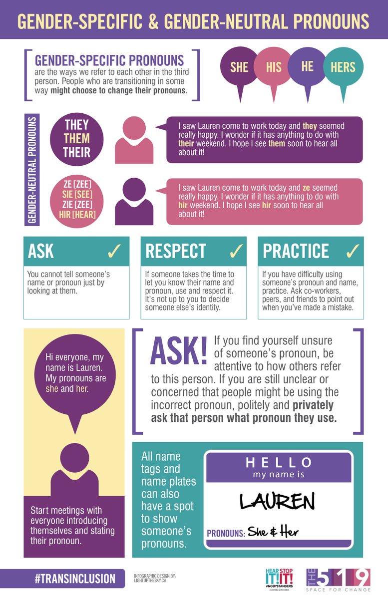 RSACCdarlo's tweet photo. A person’s gender is always valid. Even if you don’t understand. It's important to show respect and if you don't know, just ask them. #PronounsDay #InternationalPronounsDay https://t.co/Pqho8LoEpJ