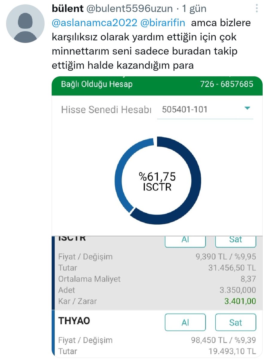 Ben şu an yeteneğimin yüzde 5'ini kullanıyorum. O geldiğinde siz o zaman  parayı koyacak yer bulamazsınız. Bu ne ki ? Ben her gece sahilde onun dönüşünü bekliyorum. İşin doğrusu ben tamamen motivasyonla götürüyorum işi. Motivasyonum ne kadar yüksekse siz o kadar çok kazanırsınız.