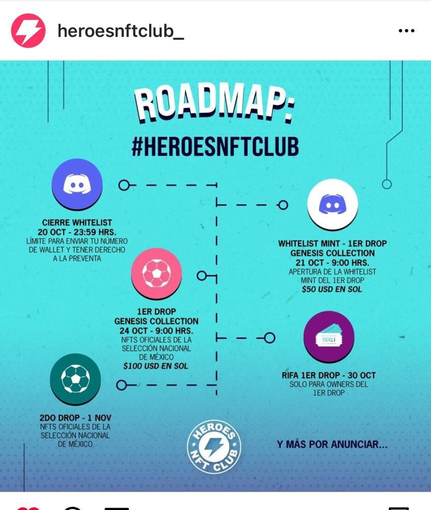 Mexico National team drop roadmap for just the next couple of weeks. Warming up to the World Cup! ⚽️ #mos #nft #letsgo