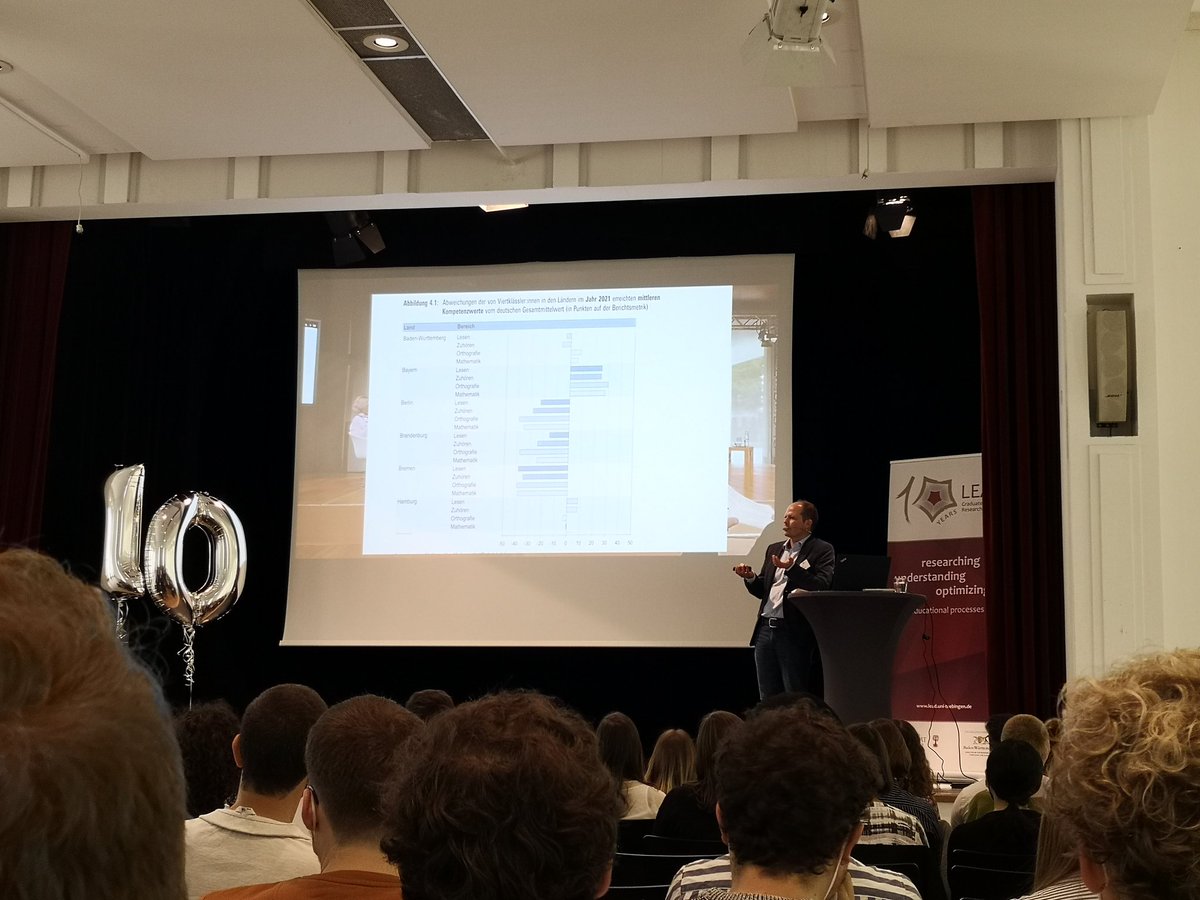 From beautiful Portugal back to beautiful Tübingen - straight away to the #10yearsLEAD jubilee retreat 🥳🥂 looking forward to 3 days of discussion and research practice exchange! Today Prof. Trautwein opened with the highly alarming results of the IQB-Bildungstrend 2021 🙆‍♀️