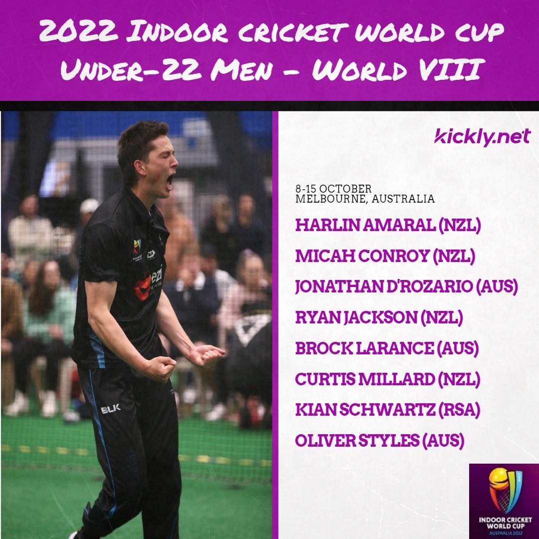 2022 #indoorcricket World Cup 

Under-22 Men’s Division: Team of the Tournament ⬆️🏏

#CricketTwitter #Cricket #cricketnews #CricketAustralia #CricketLive #cricinfo #CricketTwitter #cricketlovers