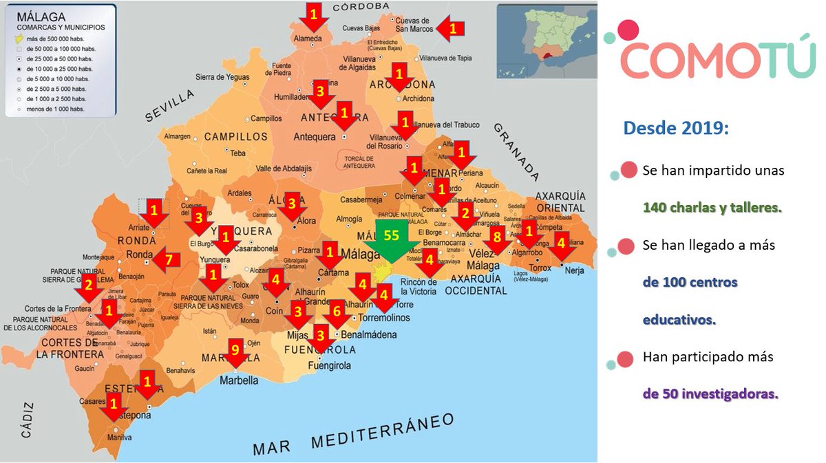 La figura muestra las charlas y talleres del pasado curso del proyecto ComoTú. Este año ya hemos comenzado. Contacta con nosotras si quieres que tu colegio participe, o si eres una investigadora en el área STEAM y quieres colaborar con nosotras.
comotu.uma.es