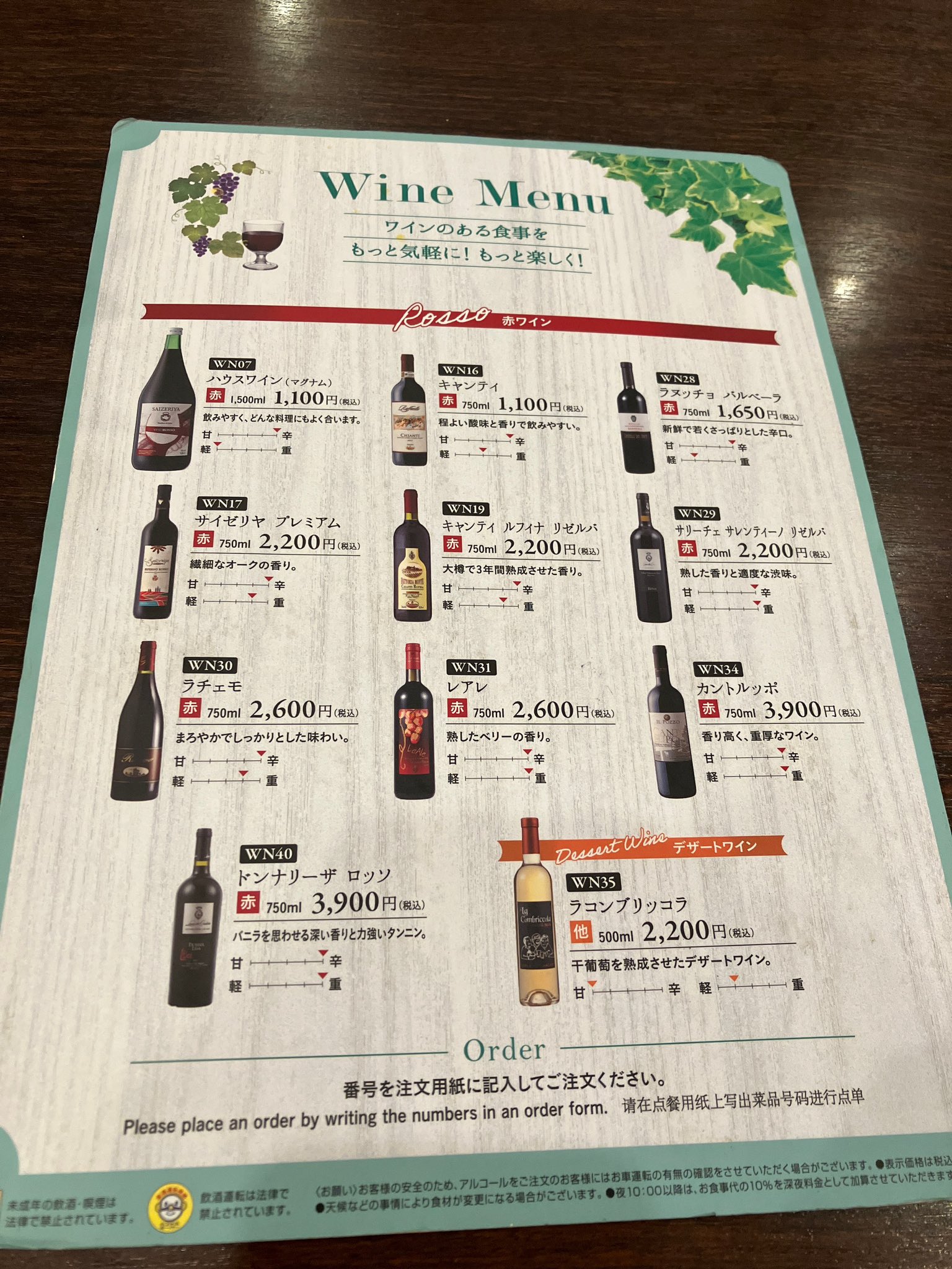 サイゼリヤ巡礼 Saizeriya Mido Twitter