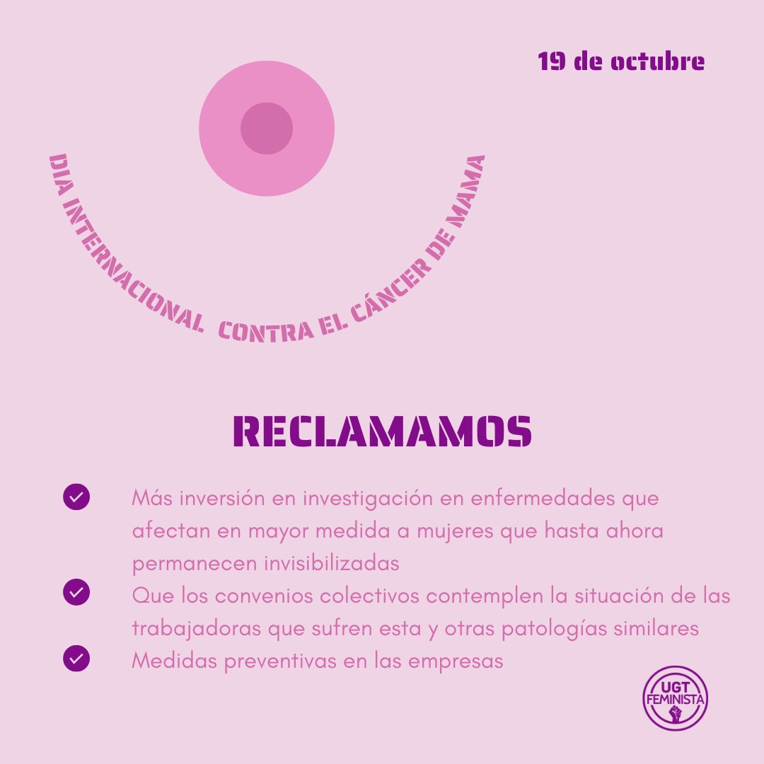 UGTFeminista's tweet photo. 🟣 En el #DiaMundialDelCancerDeMama reclamamos más inversión en investigación en enfermedades que afectan en mayor medida a mujeres y que hasta ahora permanecen invisibilizadas.

📢Que los convenios colectivos contemplen esta enfermedad y haya medidas preventivas en las empresas. https://t.co/JYrdxYrYI5