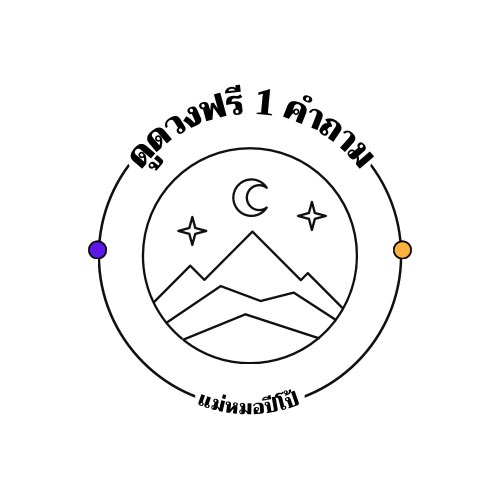 ปิดรับดูดวง❌ใครที่เหลือคำถามถามจนกว่าจะหมดได้นะคะ tweet media