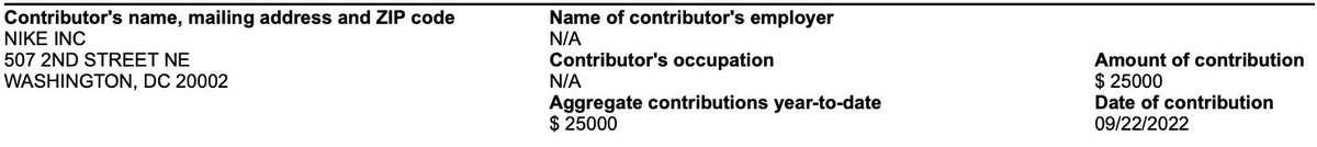 JuddLegum's tweet photo. @Nike @Kaepernick7 @mPinoe 3. On September 22, 2022, @Nike donated $25,000 to the Republican Governors Association (@GOPgovs), an organization currently seeking to install pro-Trump extremists in powerful positions across the country. 

https://t.co/yimoq5Ux6B https://t.co/35sDXizvJP