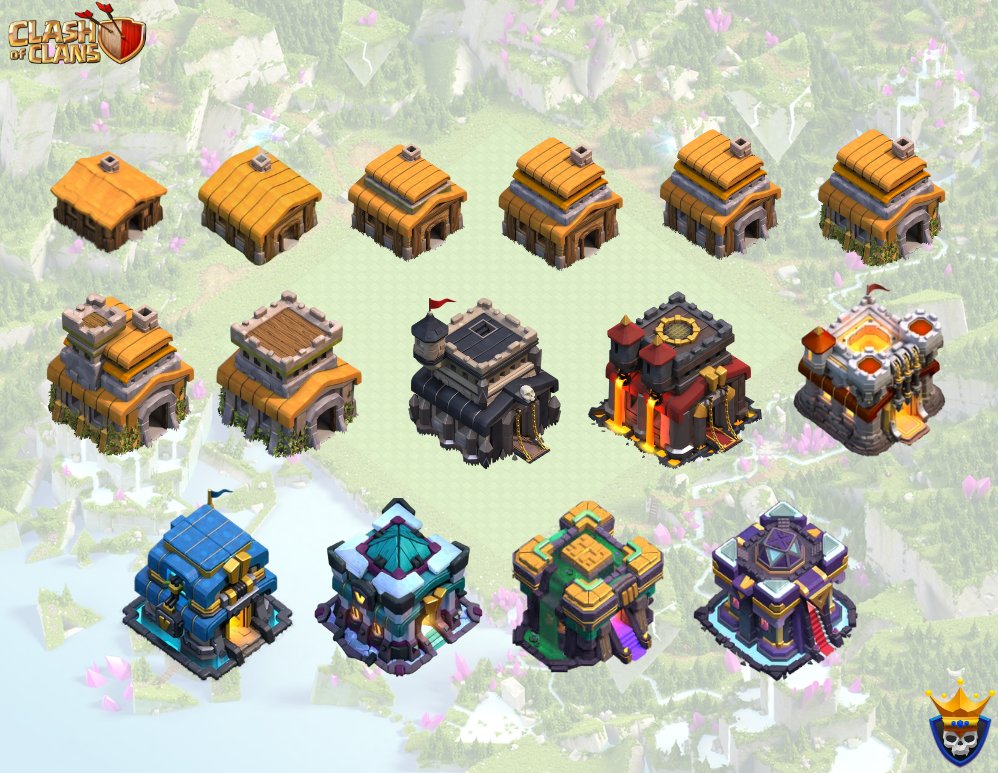 Clash Champs tweet media