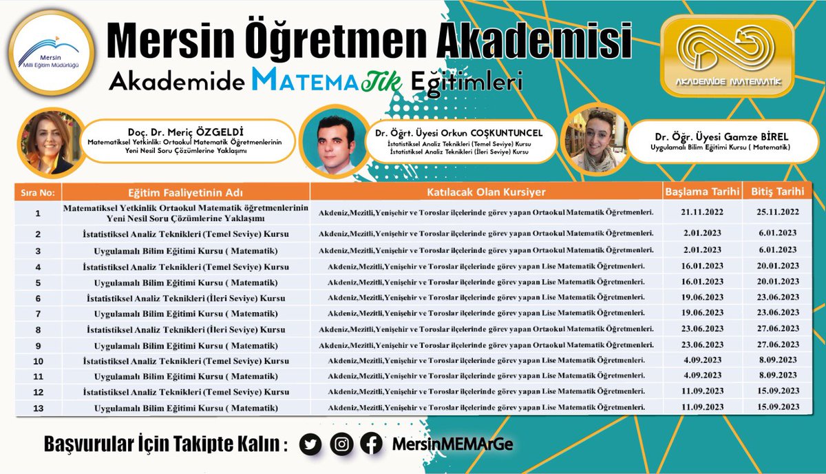 MersinMEMArGe's tweet photo. 📣Mersin Öğretmen Akademisi kapsamında "Akademide Matematik Eğitimleri" başlıyor❗️

Başvurular için takipte kalın! #MatematikSeferberliği

@tcmeb @ahpehlivan53 @AdemKoca46 @MersinMEM https://t.co/k8T1keM8x6